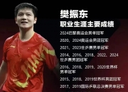 AYXapp下载-韩国队碾压德国队，樊振东高光表现