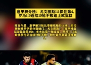 爱游戏在线-罗马前场组合发挥亮眼，球队反超积分榜前列