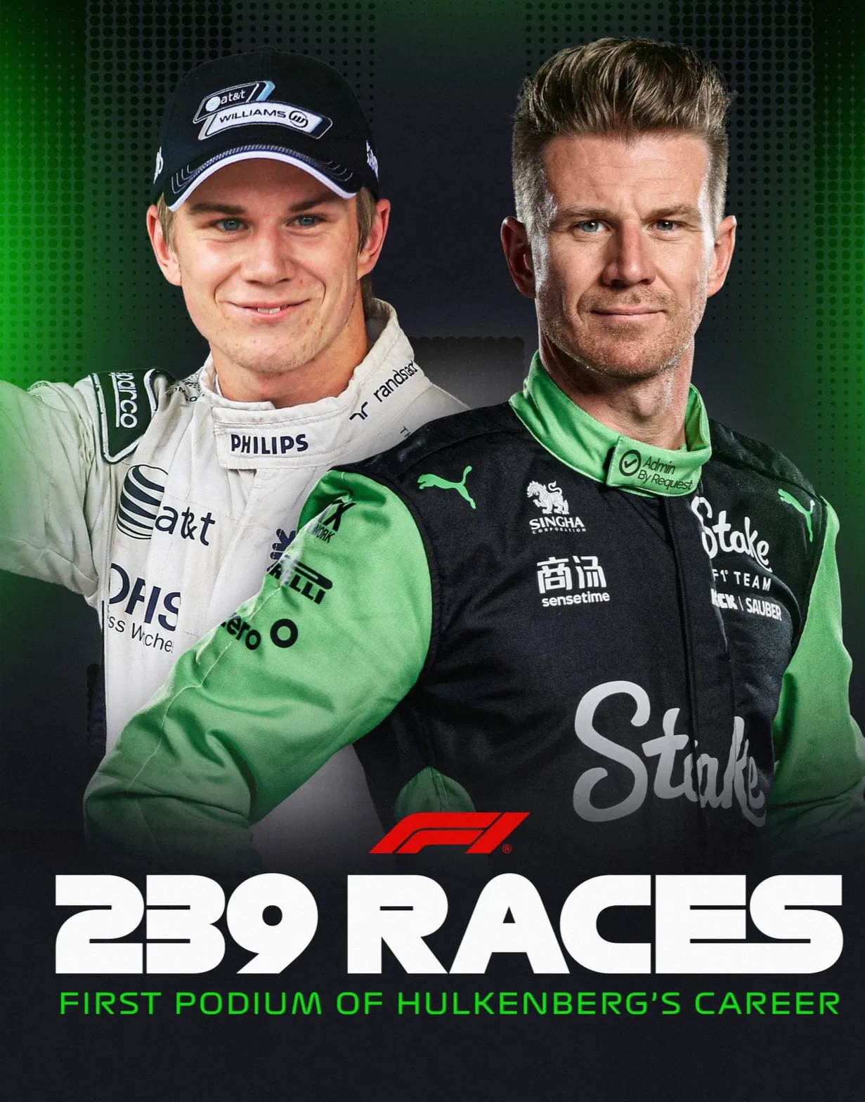 索伯车队横扫威廉姆斯,皮亚斯特里刷新纪录 索伯车队横扫威廉姆斯,皮亚斯特里刷新纪录