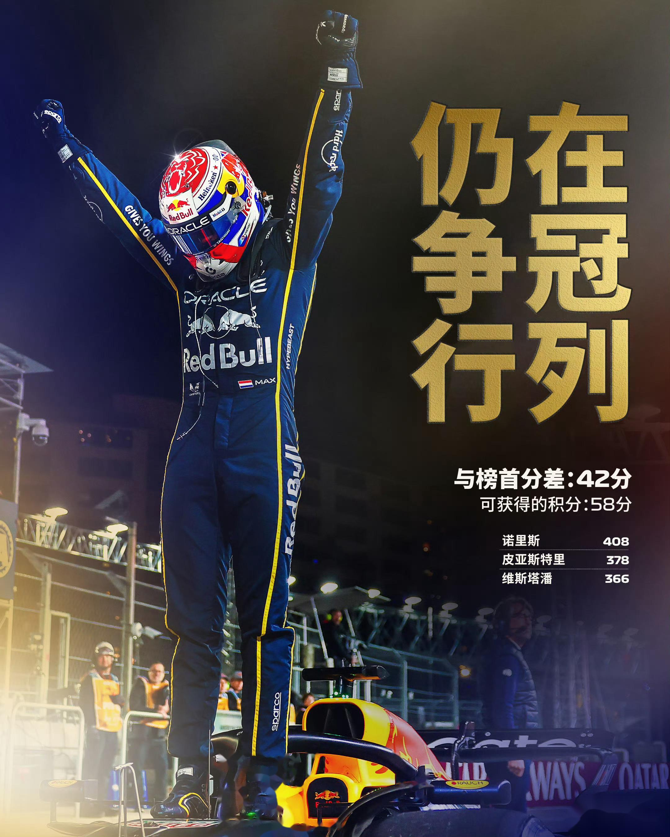 迈凯伦逆转红牛二队,皮亚斯特里扛起全队 迈凯伦逆转红牛二队,皮亚斯特里扛起全队